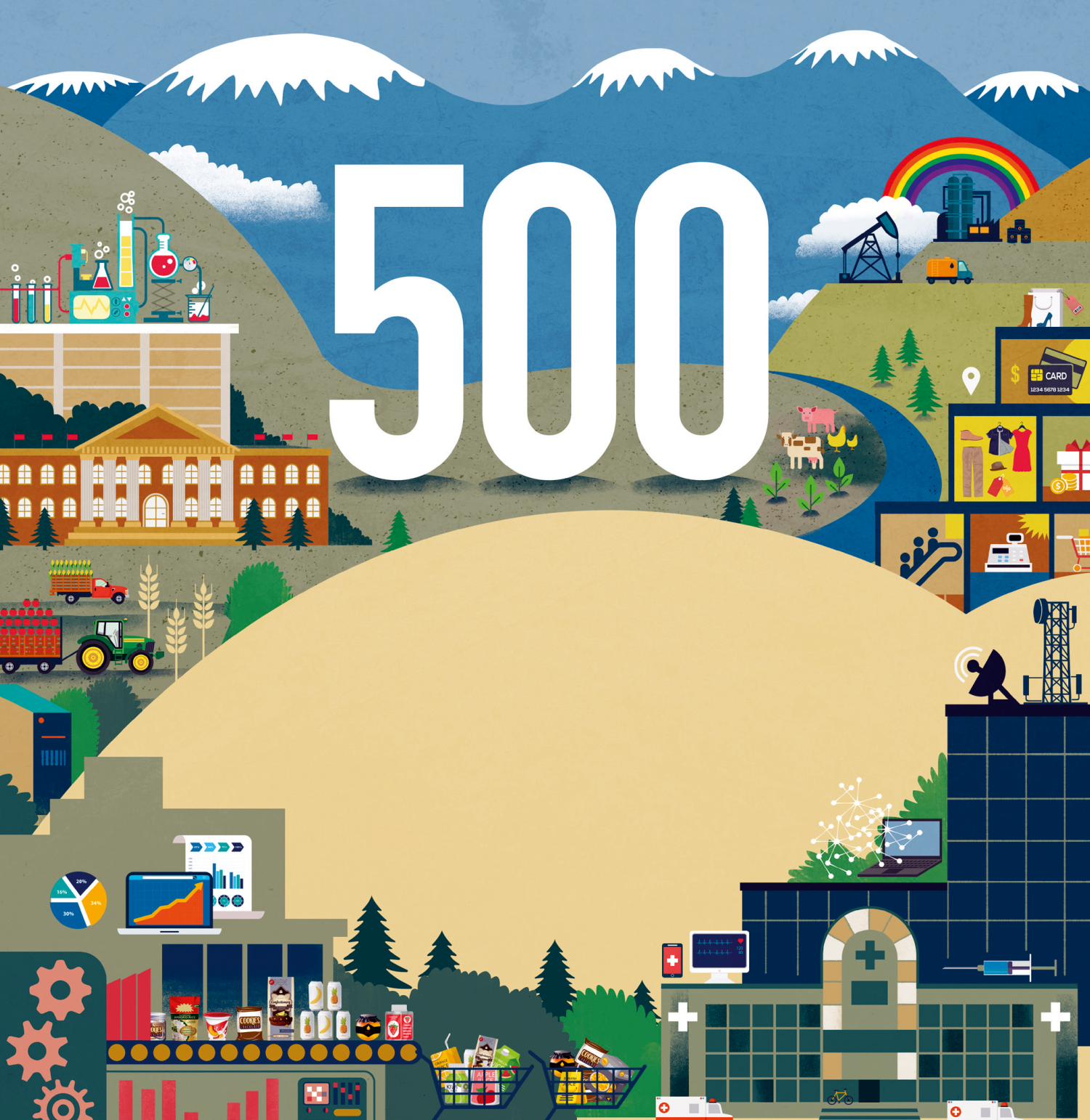 500 empresas más grandes de Chile en su versión 2017