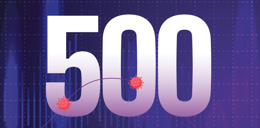 500