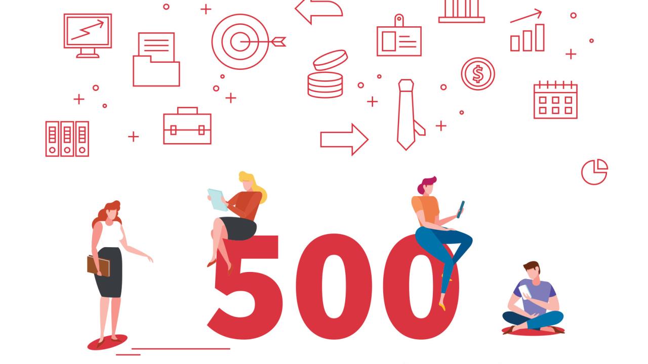 500 Empresas más Grandes de Chile 2018