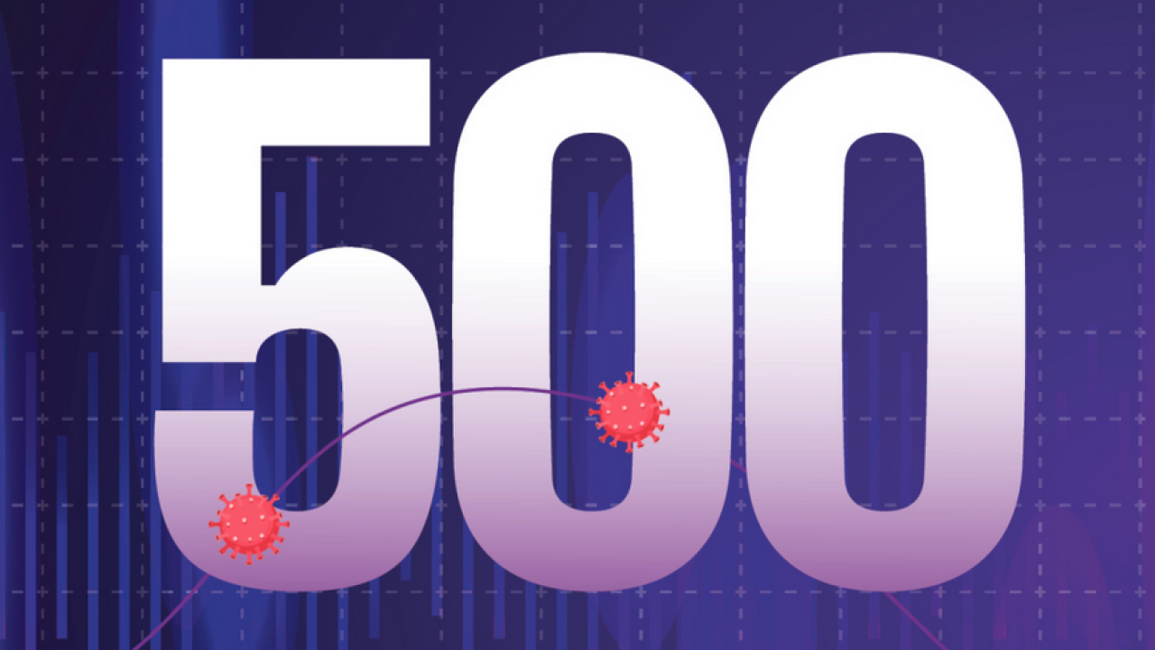 500