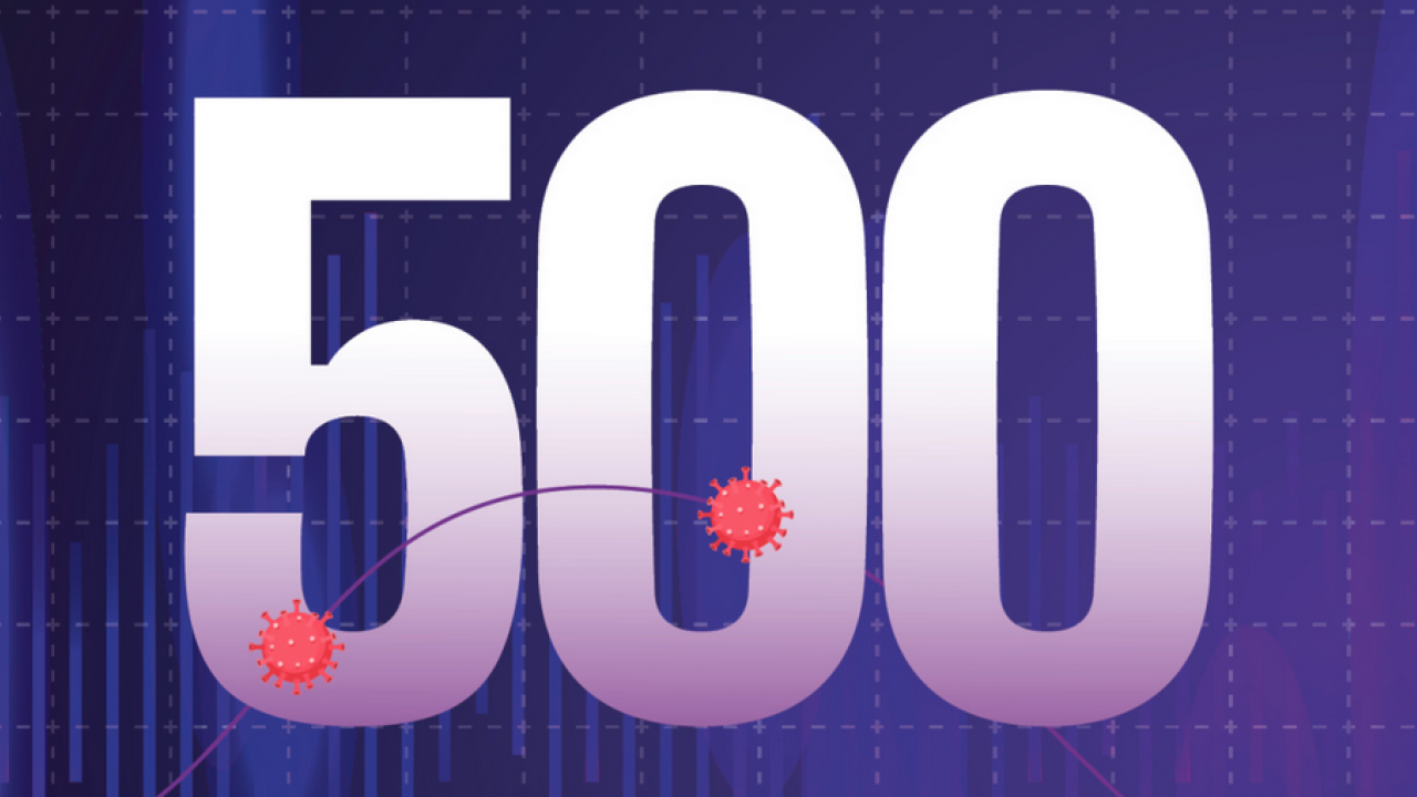 500