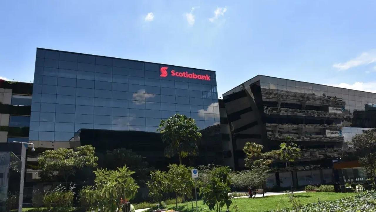 Fuente: Scotiabank