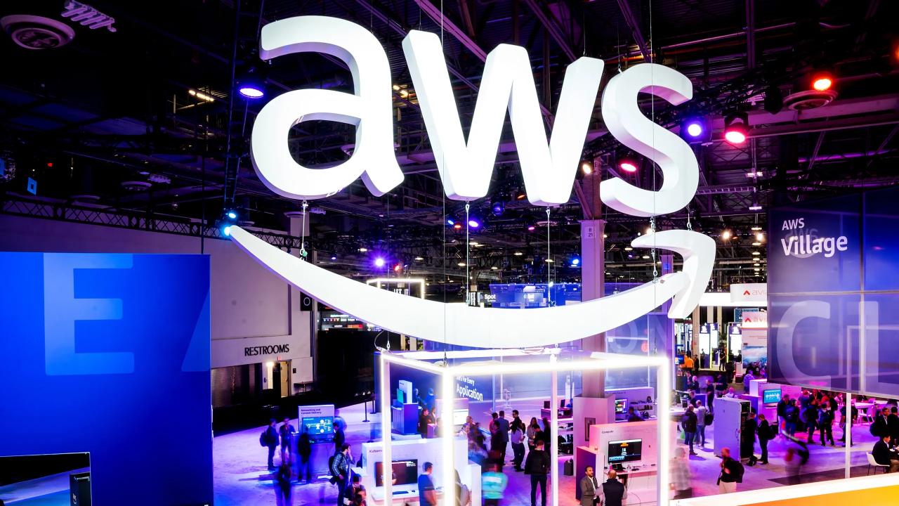 Fuente: AWS