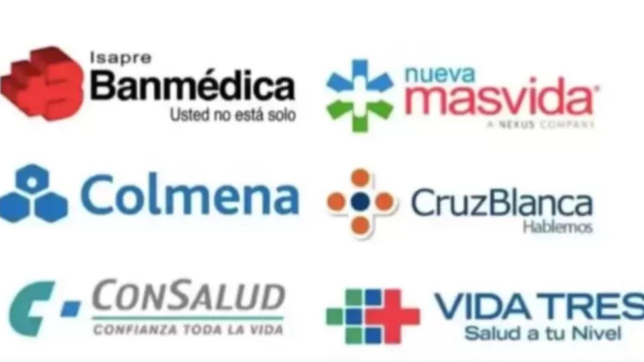 Revista científica The Lancet advierte sobre colapso del sistema privado de salud chileno Revista científica The Lancet advierte sobre colapso del sistema privado de salud chileno