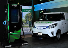 Estación carga vehículo eléctrico