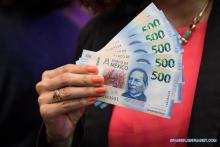 Pesos. Foto: Xinhua. 