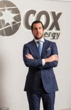 Fuente: Cox Energy