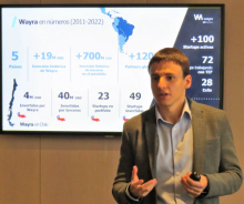Wayra vía página web. 