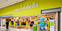 Fuente: Directorio Horeca